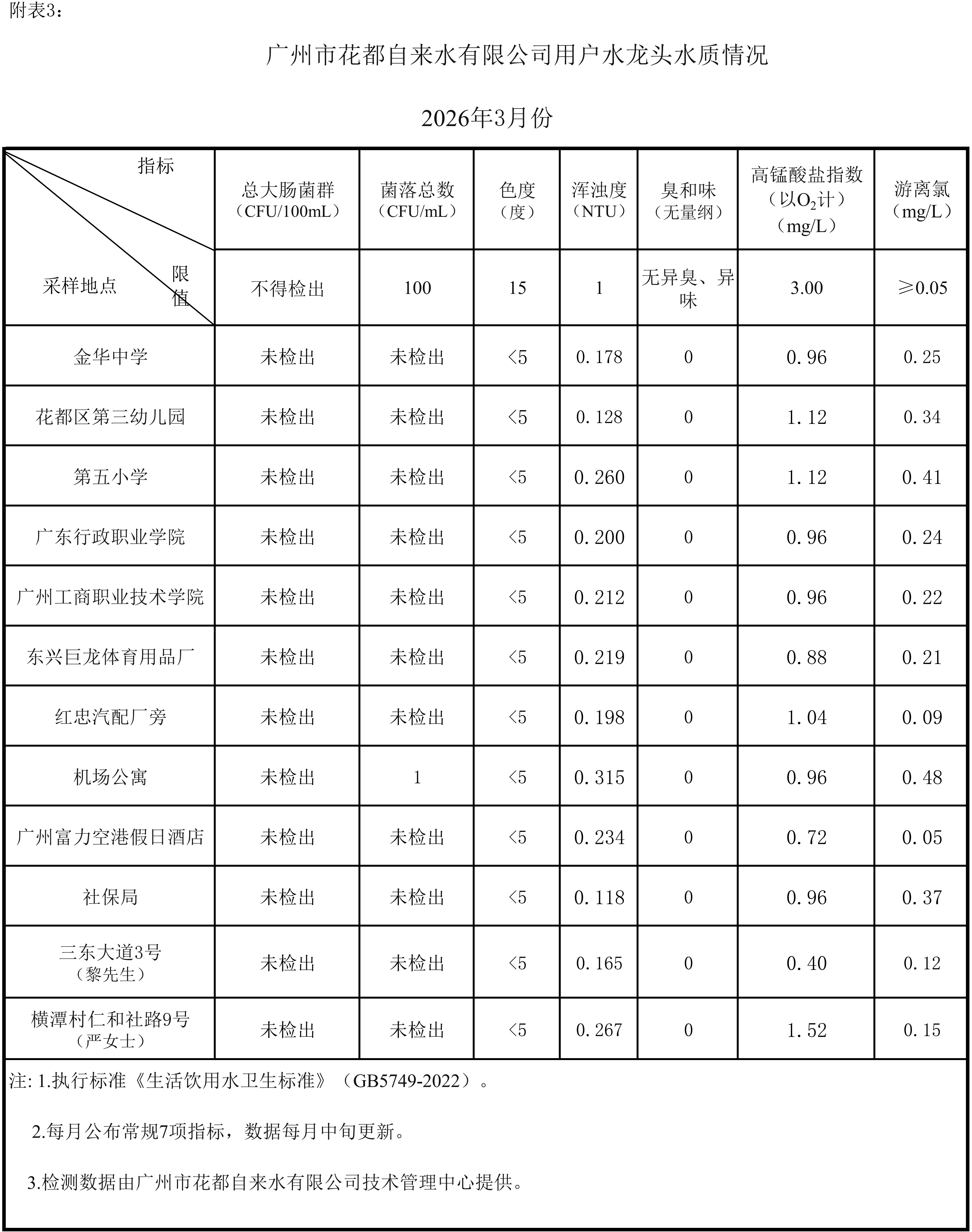 2026年3月_03.png
