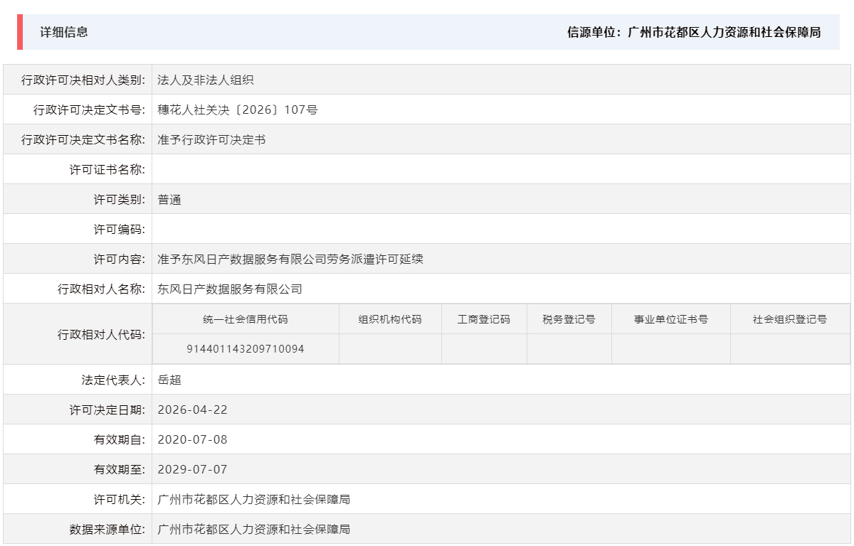 4.22准予东风日产数据服务有限公司劳务派遣许可延续.png