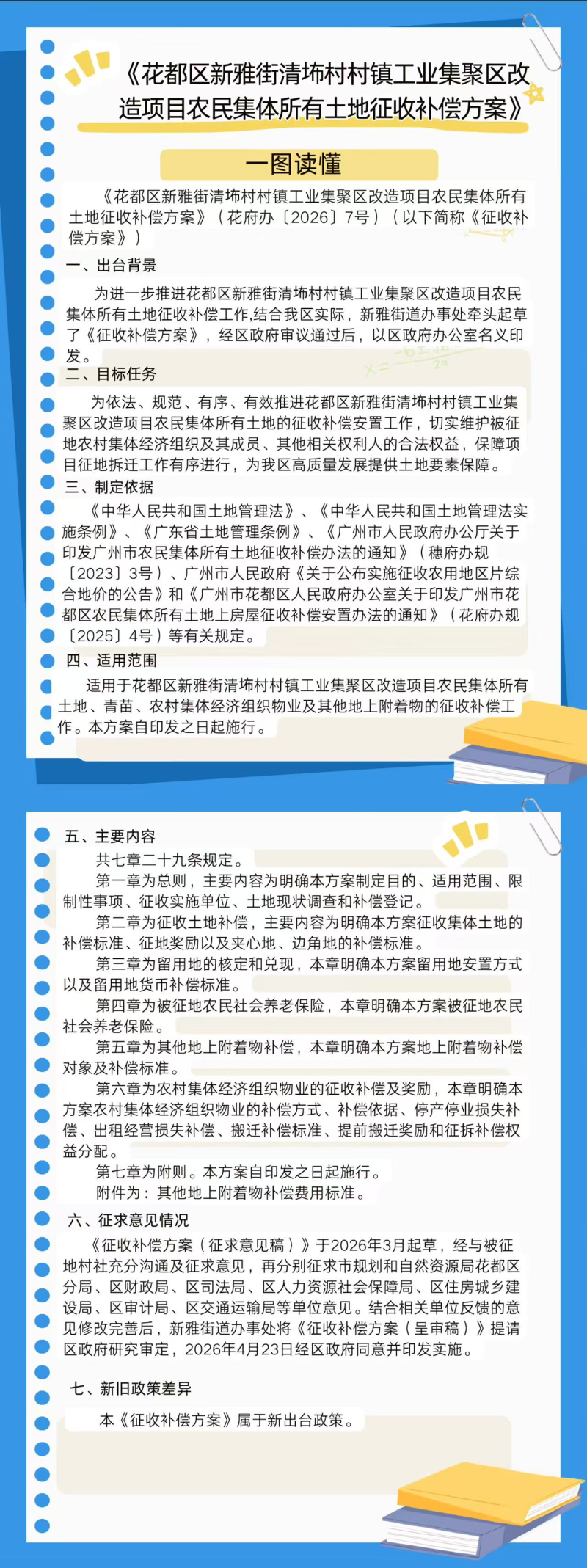 《葡京娱乐场
新雅街清㘵村村镇工业集聚区改造项目农民集体所有土地征收补偿方案》一图读懂.jpg