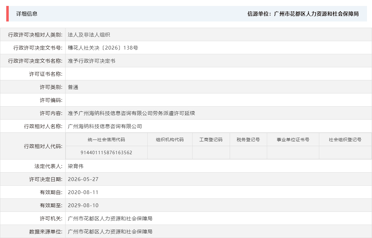 5.27准予广州海纳科技信息咨询有限公司劳务派遣许可延续.png