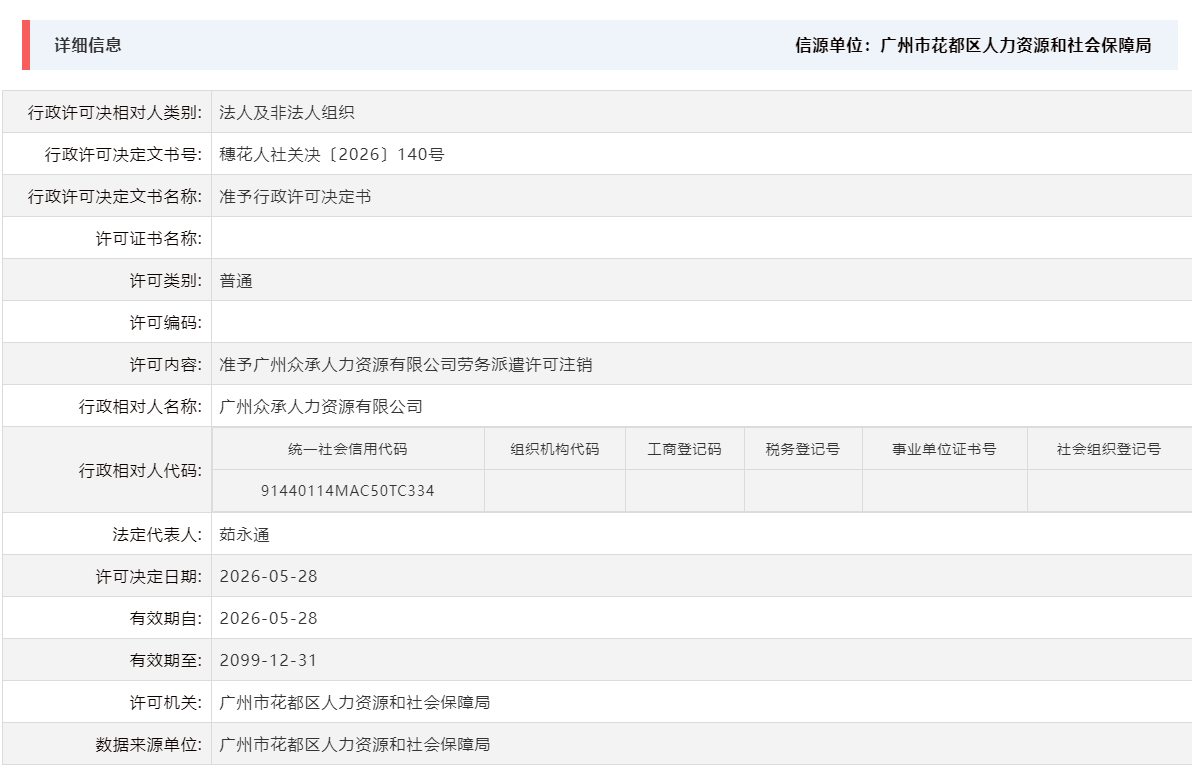 5.28准予广州众承人力资源有限公司劳务派遣许可注销.png