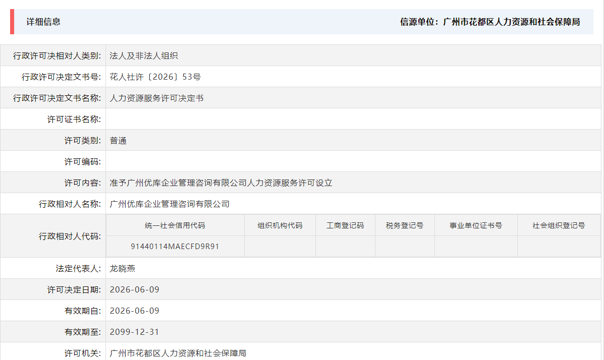 6.9准予广州优库企业管理咨询有限公司人力资源服务许可设立.png
