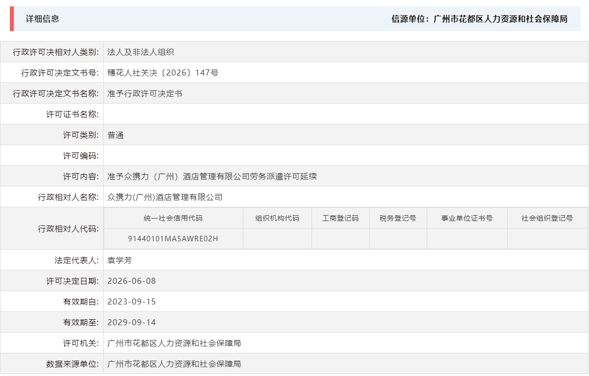 6.8准予众携力（广州）酒店管理有限公司劳务派遣许可延续.png