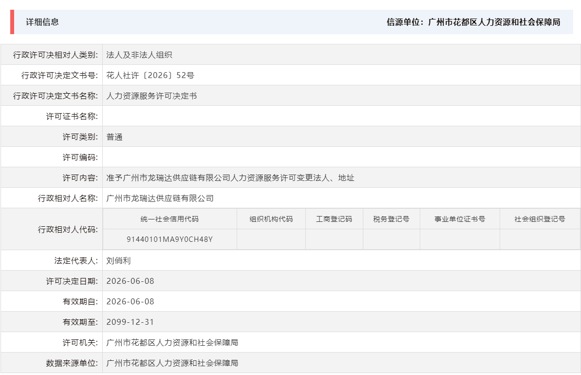 6.8准予广州市龙瑞达供应链有限公司人力资源服务许可变更法人、地址.png