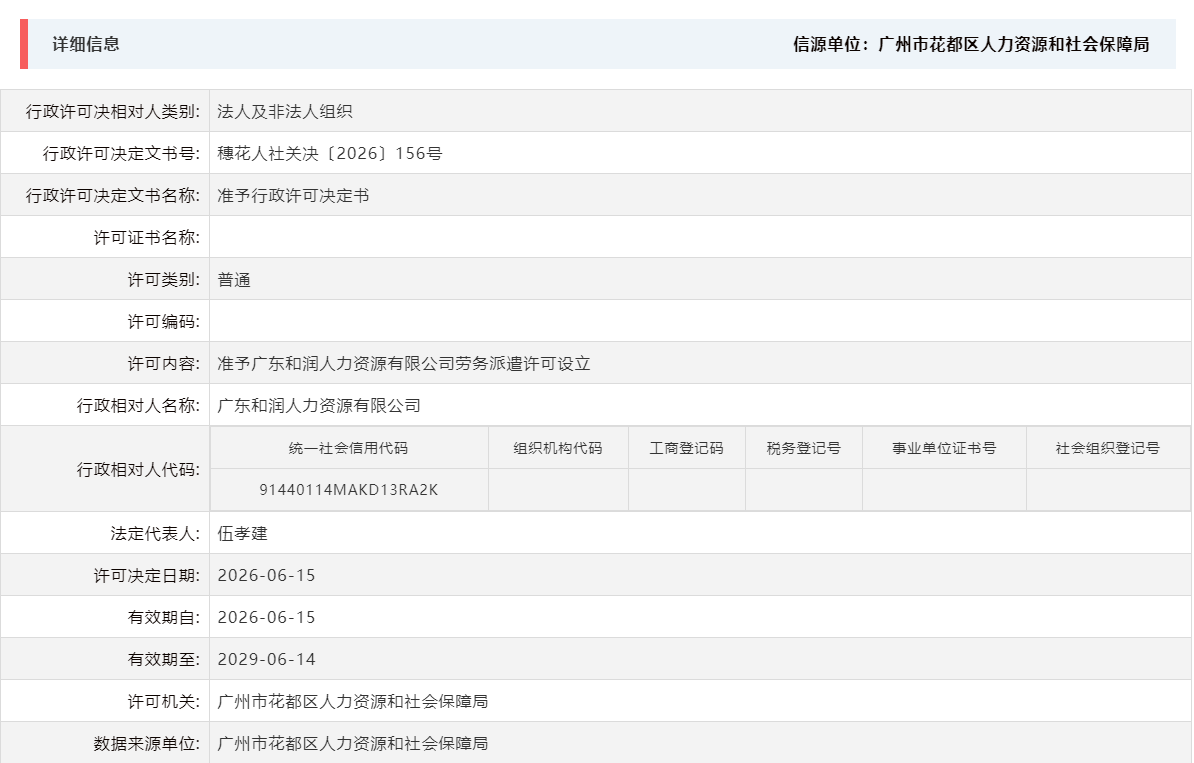 6.15准予广东和润人力资源有限公司劳务派遣许可设立.png