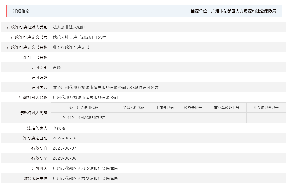 6.16准予广州葡京
万物城市运营服务有限公司劳务派遣许可延续.png