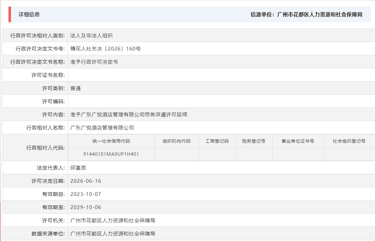 6.16准予广东广悦酒店管理有限公司劳务派遣许可延续.png