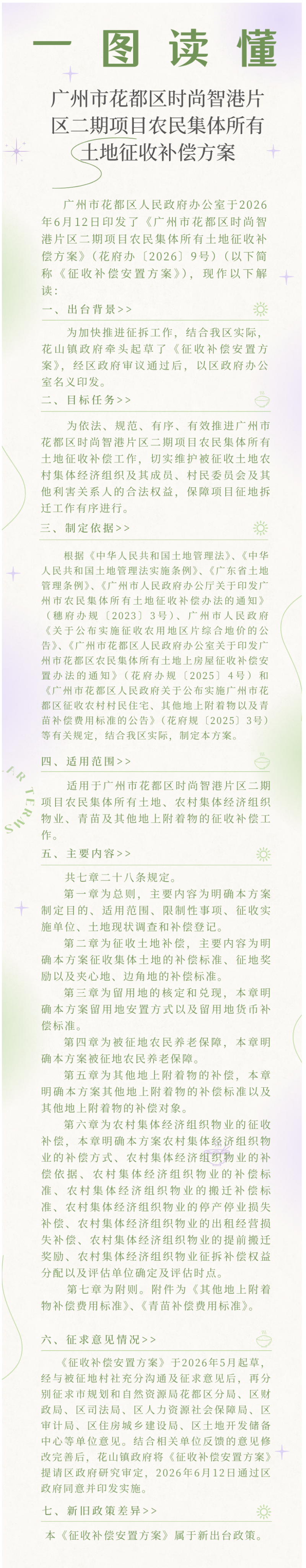 3.2《葡京娱乐场
时尚智港片区二期项目农民集体所有土地征收补偿方案》政策解读图片.png