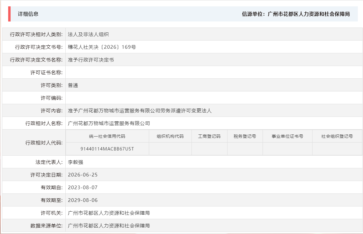 6.25准予广州葡京
万物城市运营服务有限公司劳务派遣许可变更法人.png