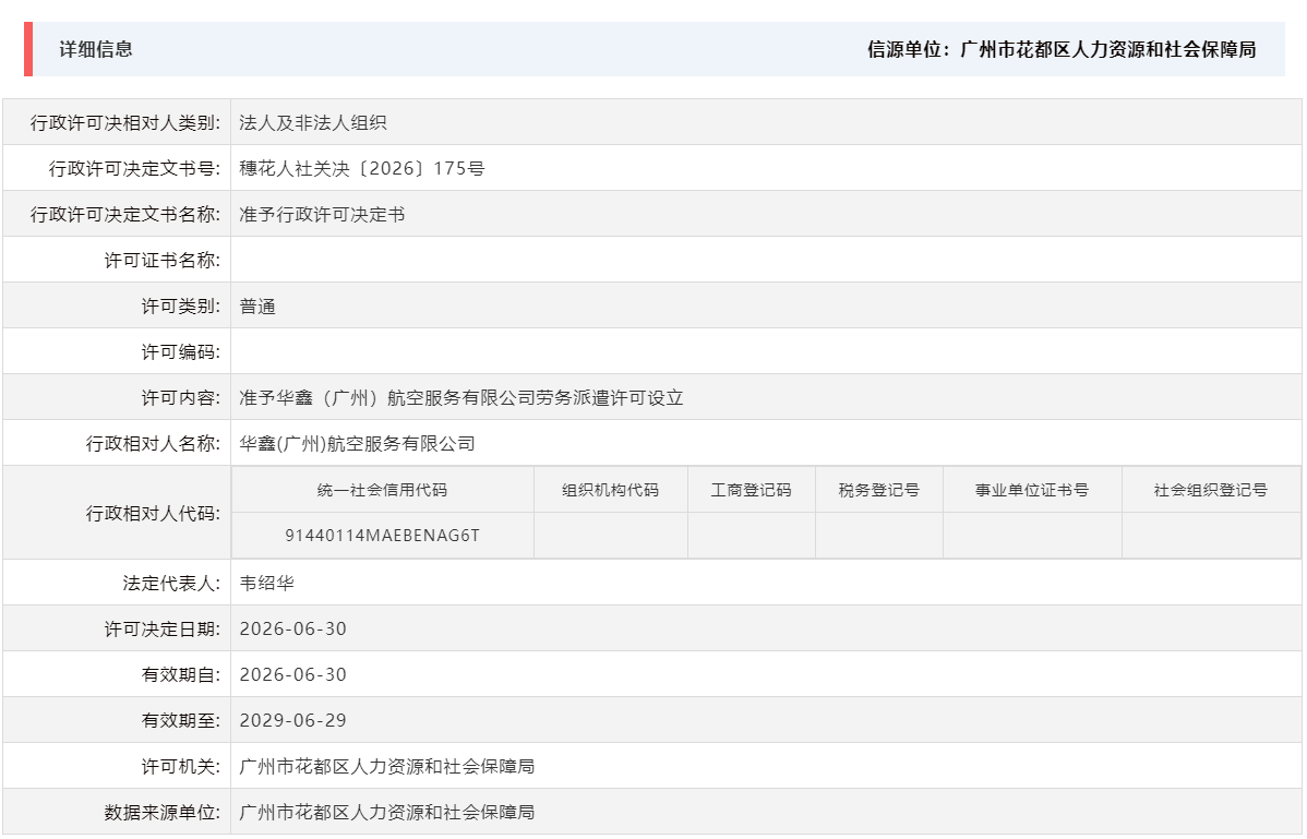 6.30准予华鑫（广州）航空服务有限公司劳务派遣许可设立.png