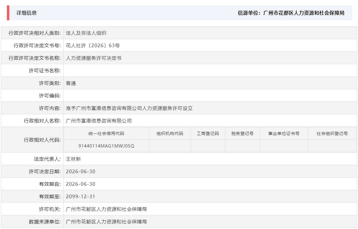 6.30准予广州市富港信息咨询有限公司人力资源服务许可设立.png