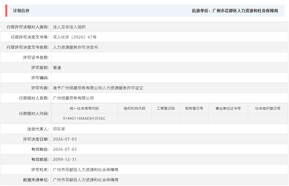 7.3准予广州旭星劳务有限公司人力资源服务许可设立.png