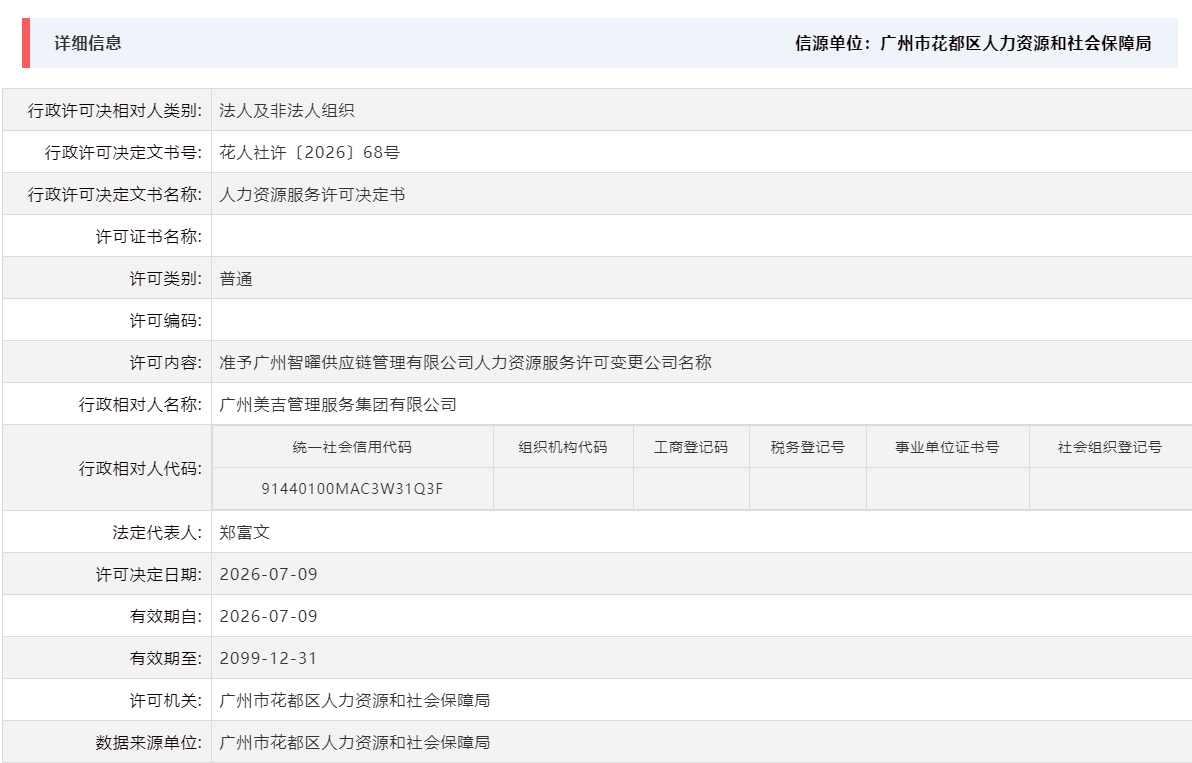 7.9准予广州智曜供应链管理有限公司人力资源服务许可变更公司名称.png