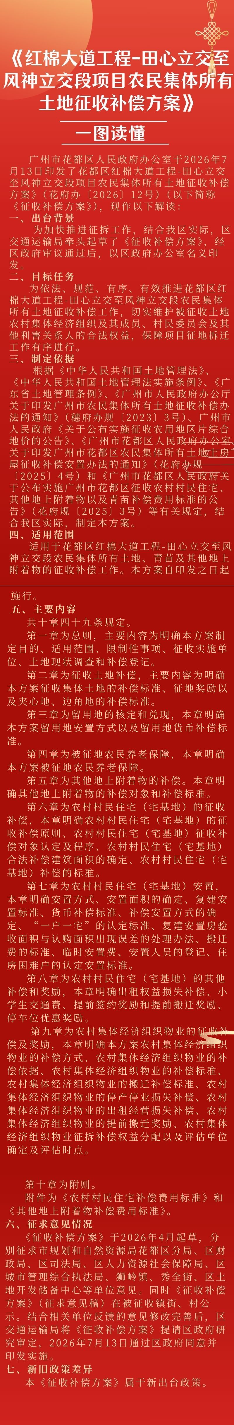 3.2《红棉大道工程-田心立交至风神立交段项目农民集体所有土地征收补偿方案》一图读懂.jpg