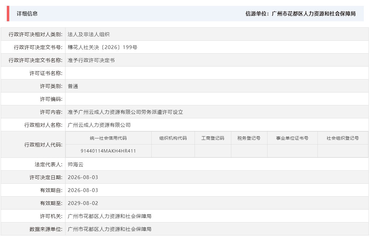 8.3准予广州云成人力资源有限公司劳务派遣许可设立.png