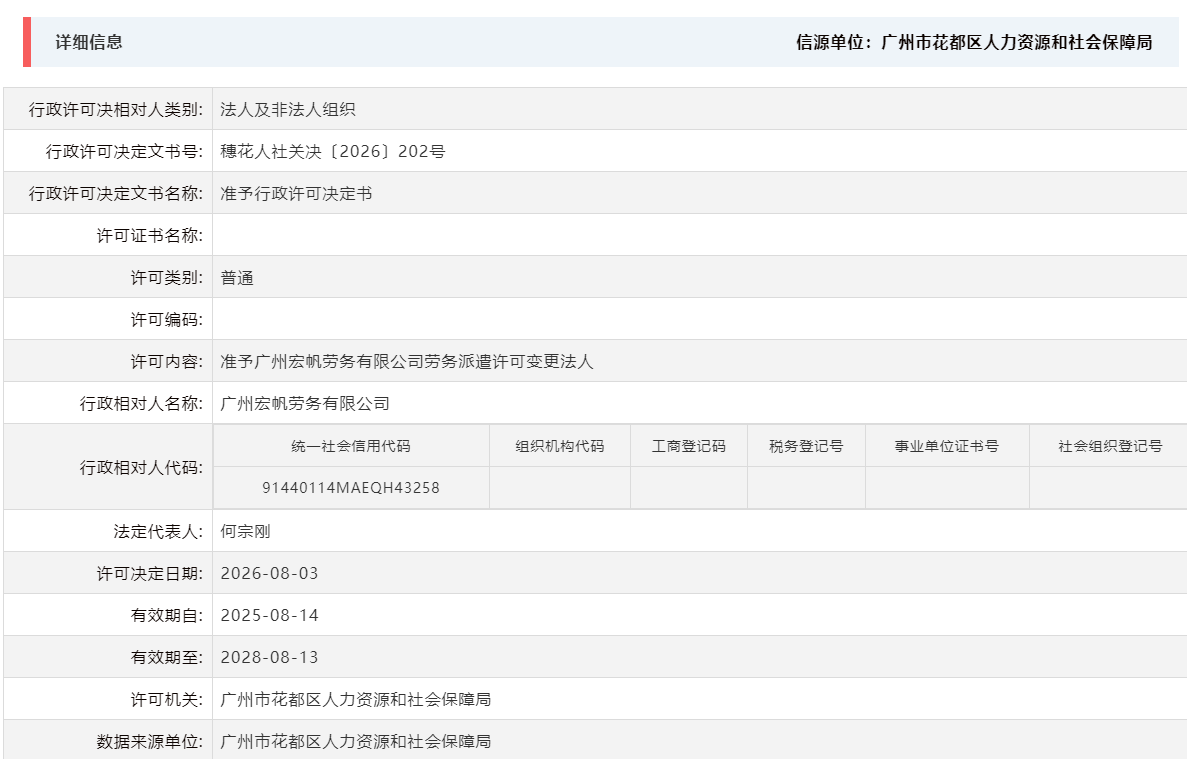 8.3准予广州宏帆劳务有限公司劳务派遣许可变更法人.png