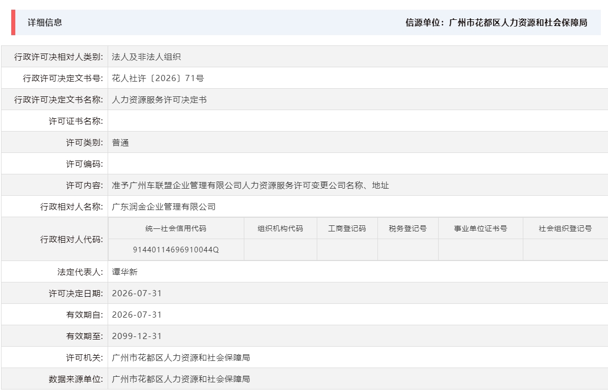 7.31准予广州车联盟企业管理有限公司人力资源服务许可变更公司名称、地址.png