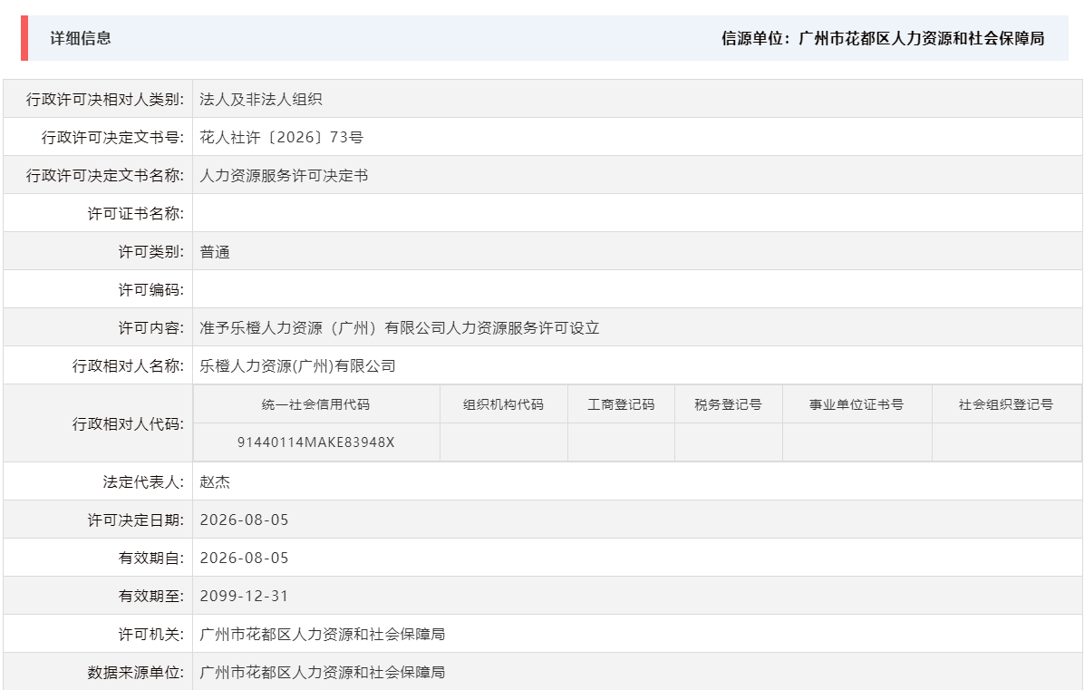 8.5准予乐橙人力资源（广州）有限公司人力资源服务许可设立.png