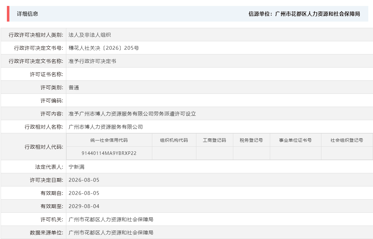 8.5准予广州志博人力资源服务有限公司劳务派遣许可设立.png