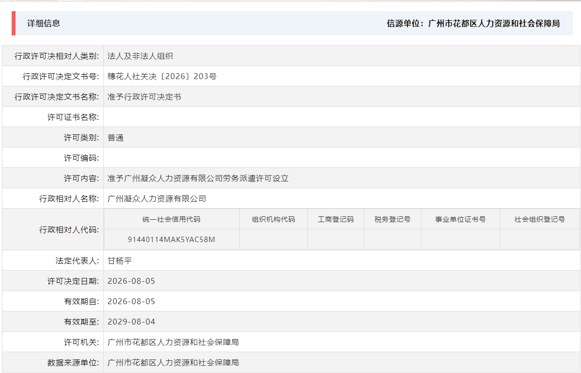8.5准予广州凝众人力资源有限公司劳务派遣许可设立.png