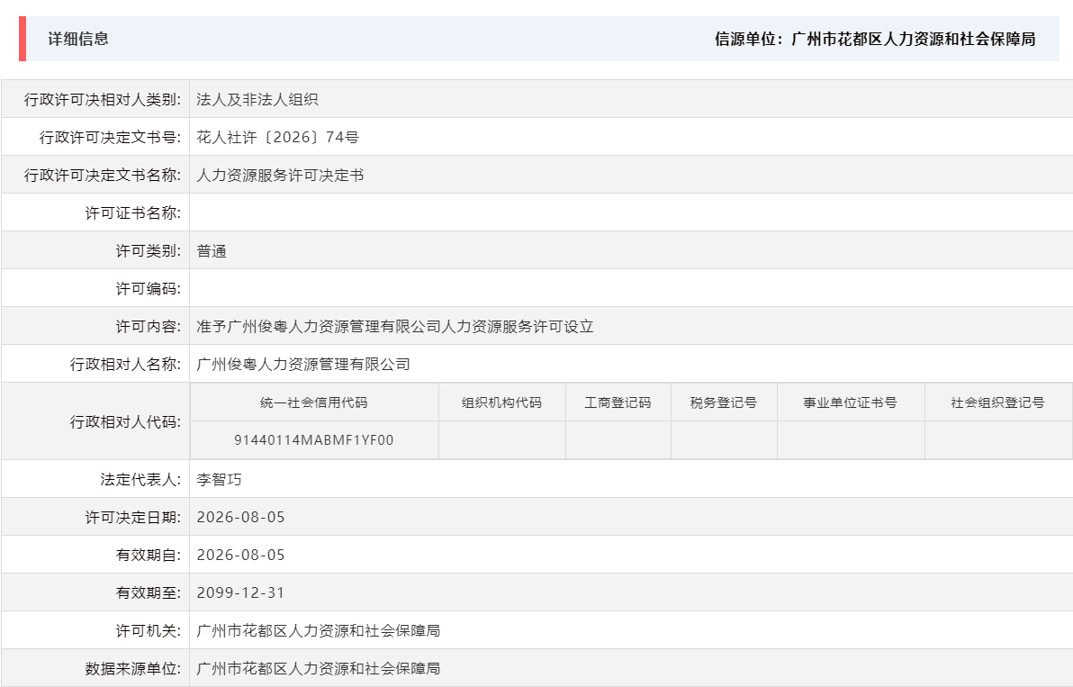 8.5准予广州俊粤人力资源管理有限公司人力资源服务许可设立.png