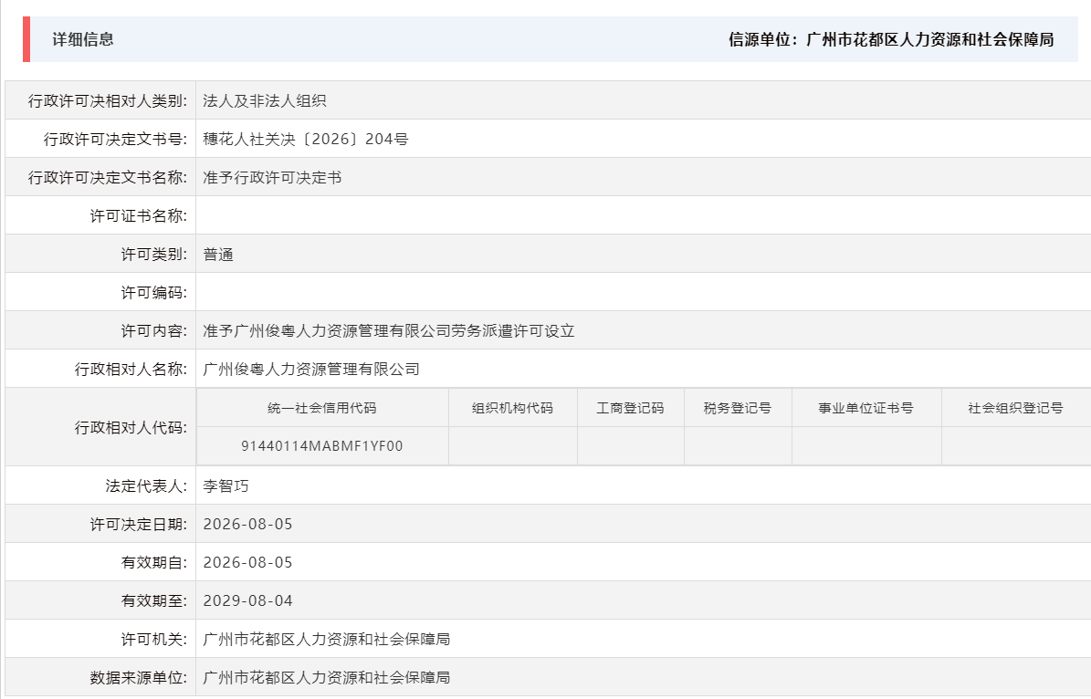 8.5准予广州俊粤人力资源管理有限公司劳务派遣许可设立.png