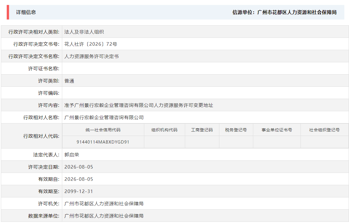 8.5准予广州景行宏毅企业管理咨询有限公司人力资源服务许可变更地址.png