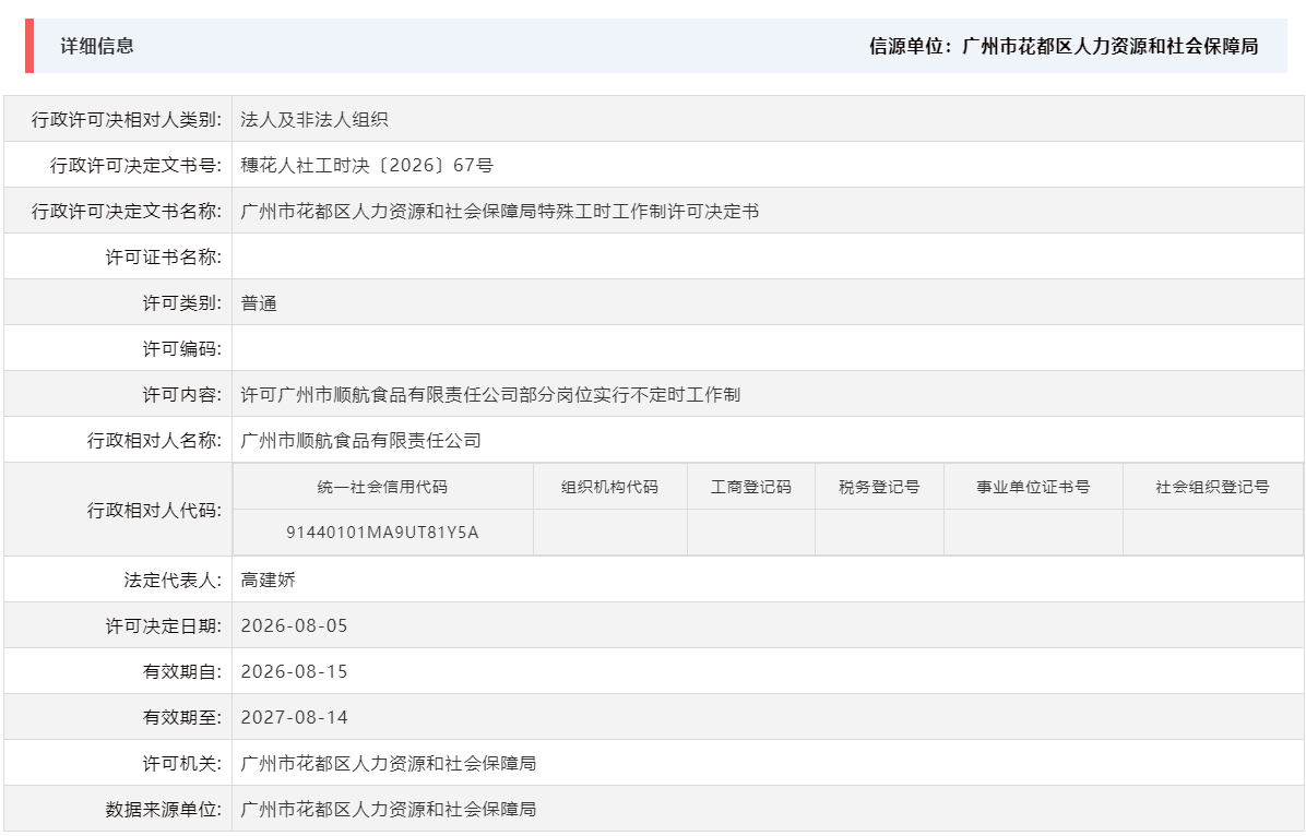 8.5许可广州市顺航食品有限责任公司部分岗位实行不定时工作制.png