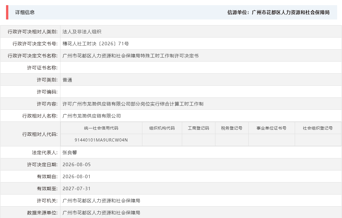 8.5许可广州市龙渤供应链有限公司部分岗位实行综合计算工时工作制.png