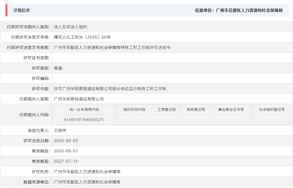 8.5许可广州华钜君悦酒店有限公司部分岗位实行特殊工时工作制.png