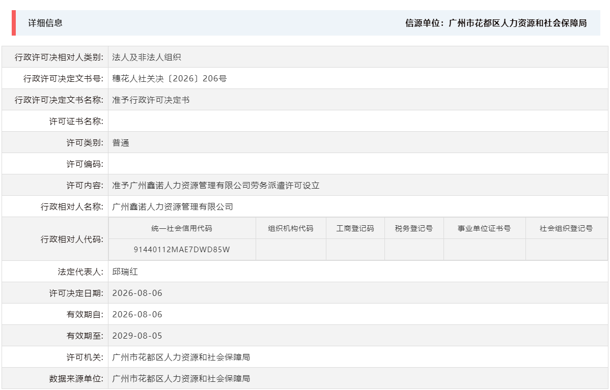 8.6准予广州鑫诺人力资源管理有限公司劳务派遣许可设立.png