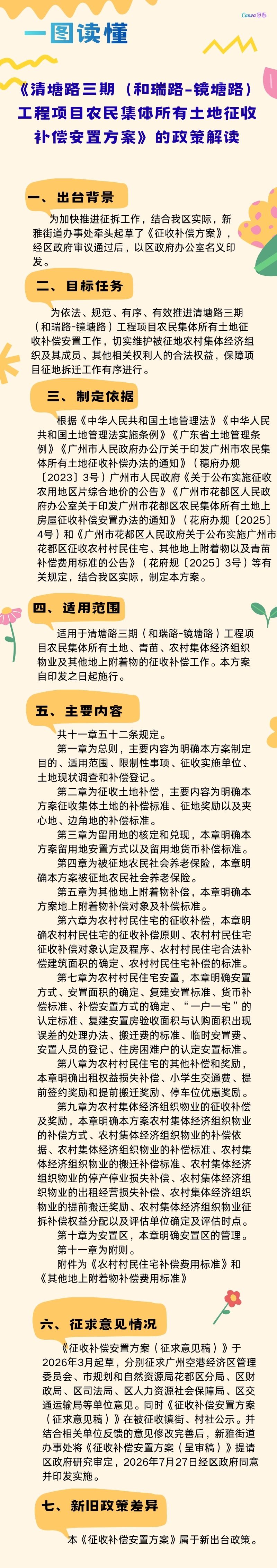 3.2《清塘路三期(和瑞路-镜塘路)工程项目农民集体所有土地征收补偿安置方案》一图解读(1).jpg