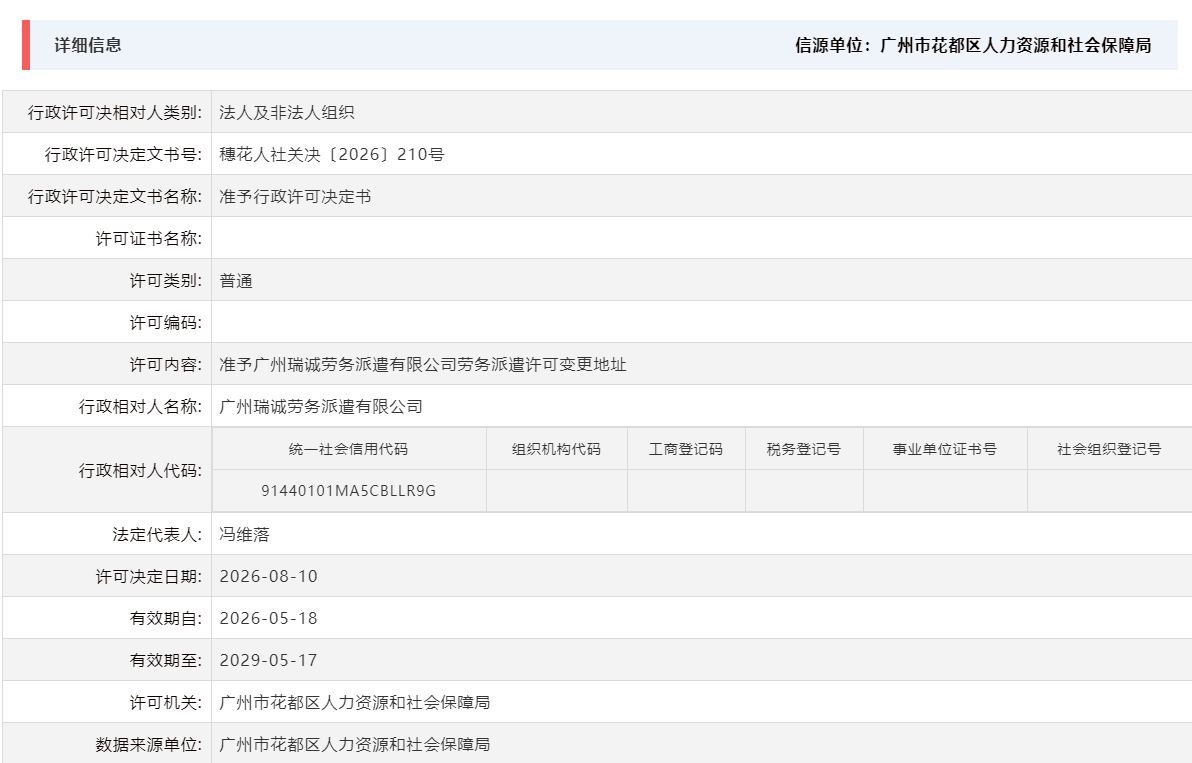 8.10准予广州瑞诚劳务派遣有限公司劳务派遣许可变更地址.png