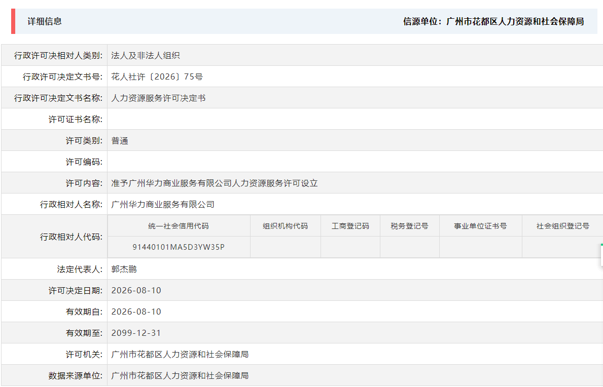 8.10准予广州华力商业服务有限公司人力资源服务许可设立.png