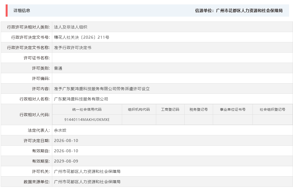 8.10准予广东聚鸿盛科技服务有限公司劳务派遣许可设立.png