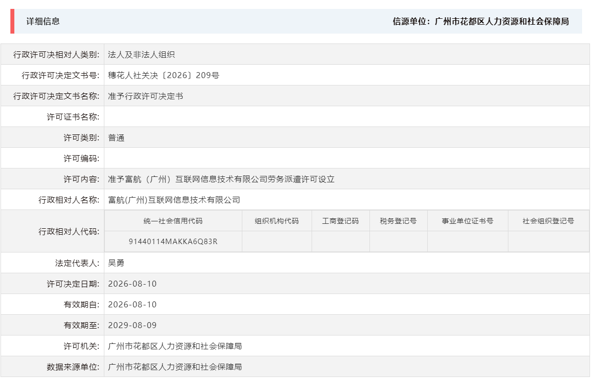 8.10准予富航（广州）互联网信息技术有限公司劳务派遣许可设立.png
