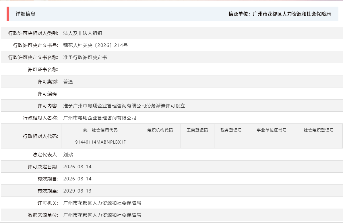 8.14准予广州市粤翔企业管理咨询有限公司劳务派遣许可设立.png