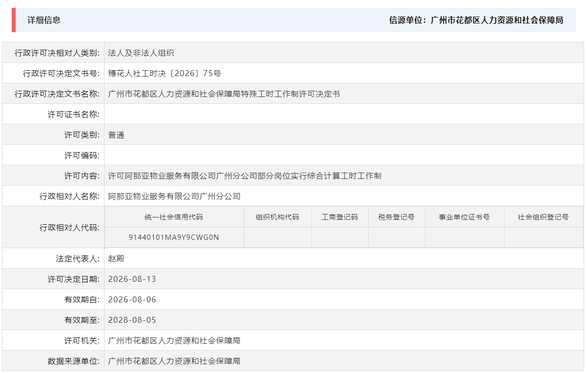 8.13许可阿那亚物业服务有限公司广州分公司部分岗位实行综合计算工时工作制.png