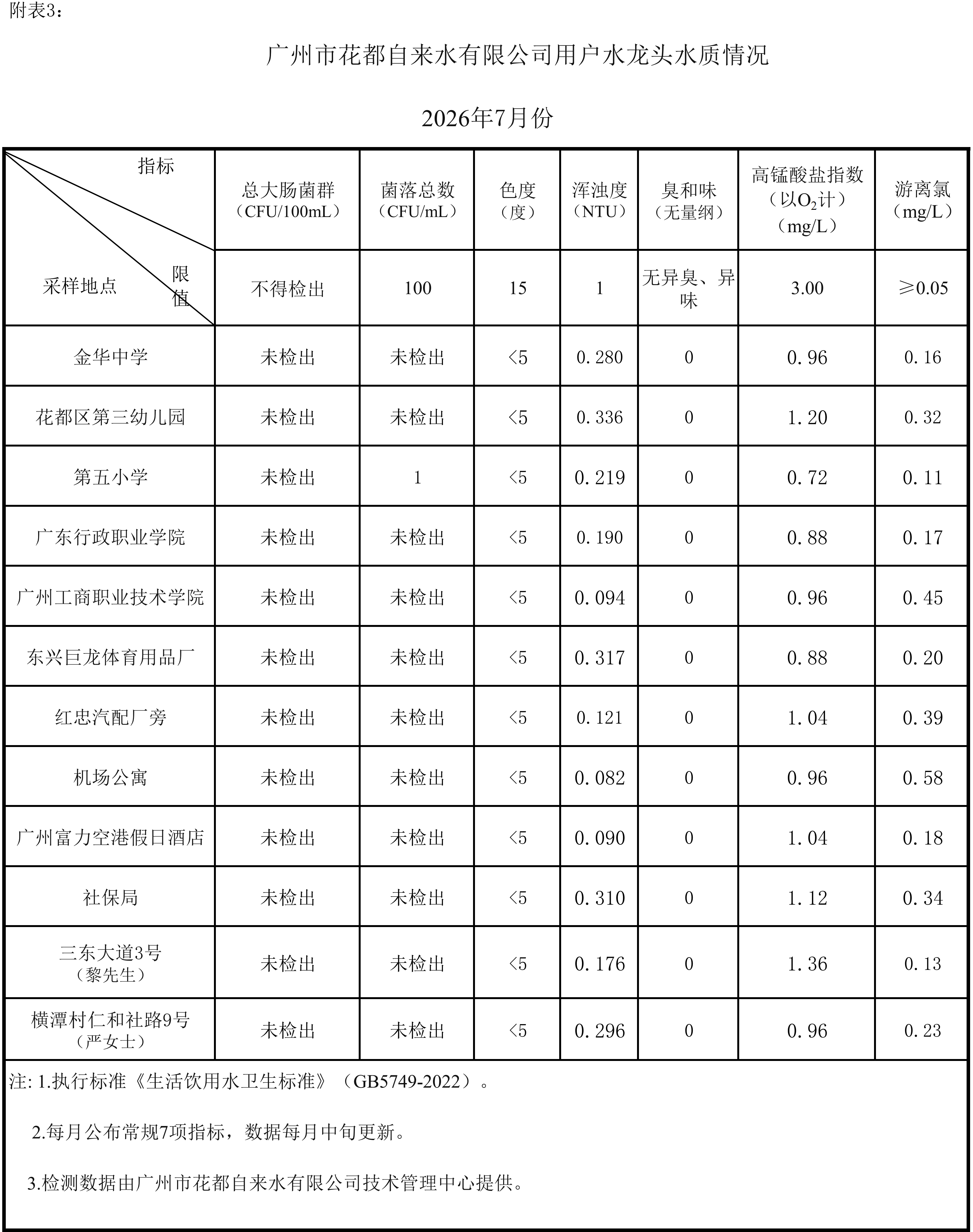 2026年7月(1)_03.png