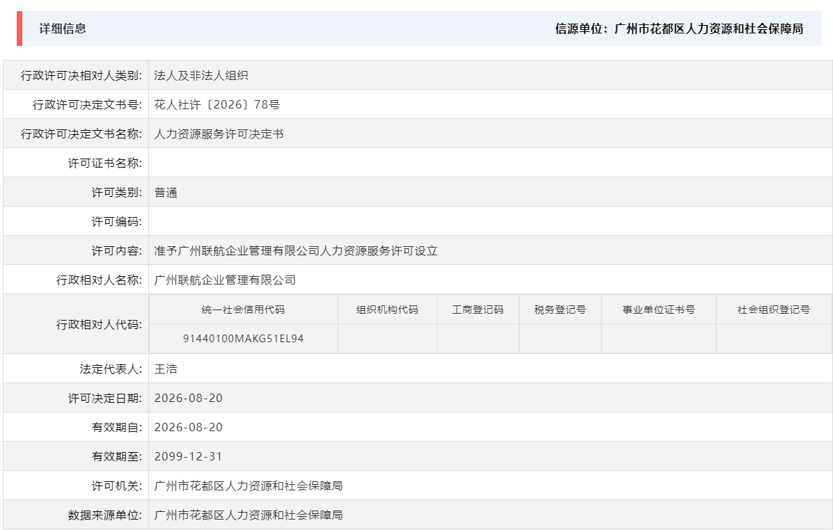 8.20准予广州联航企业管理有限公司人力资源服务许可设立.png