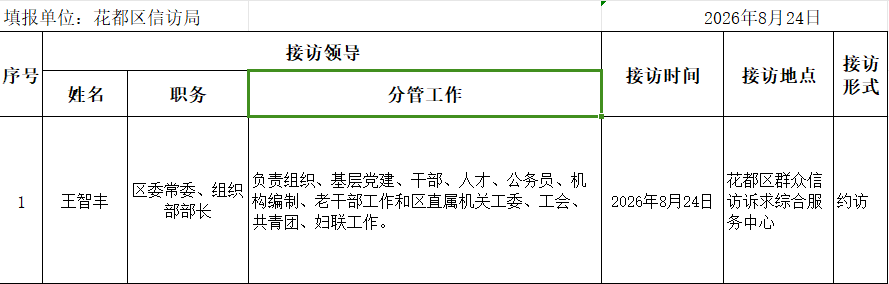 3f05ab4a38a21d956d5db71b3443c927.png