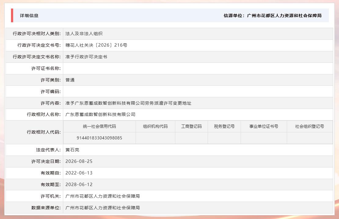8.25准予广东恩蓄成数智创新科技有限公司劳务派遣许可变更地址.jpg