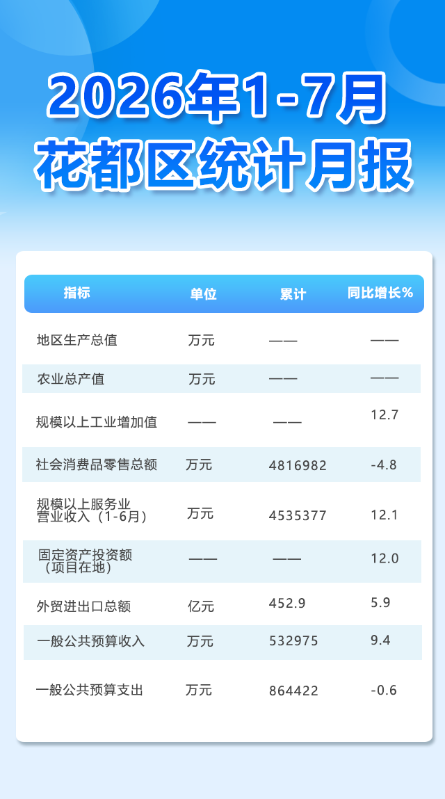 7月月报.png