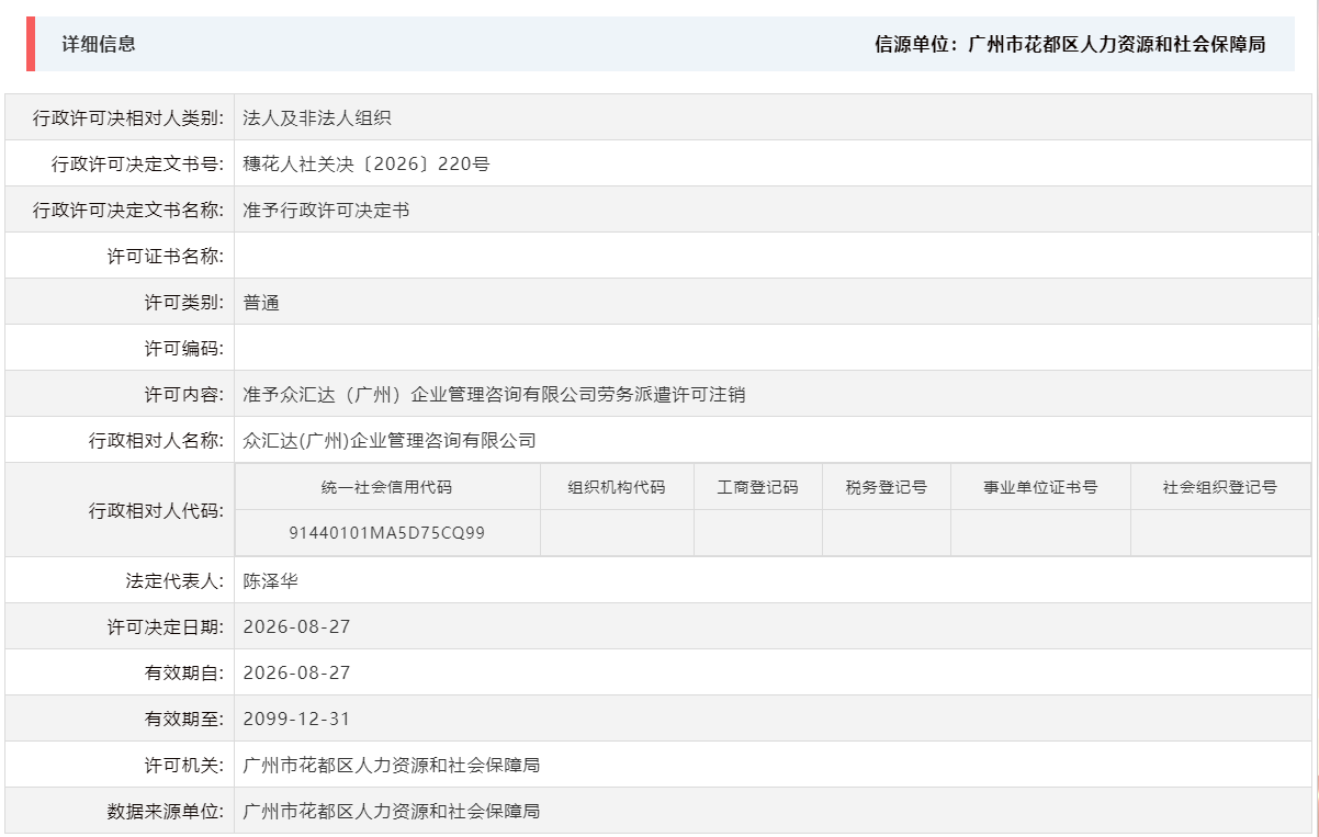 8.27准予众汇达（广州）企业管理咨询有限公司劳务派遣许可注销.png