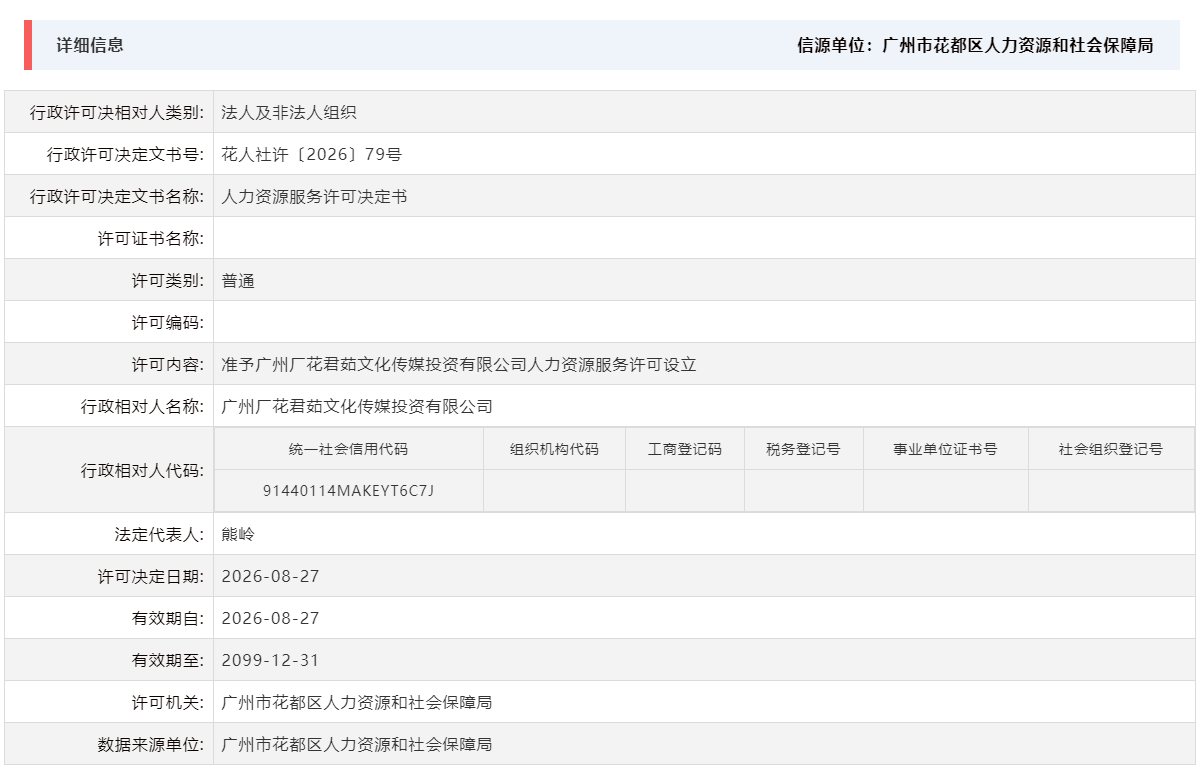 8.27准予广州厂花君茹文化传媒投资有限公司人力资源服务许可设立.png