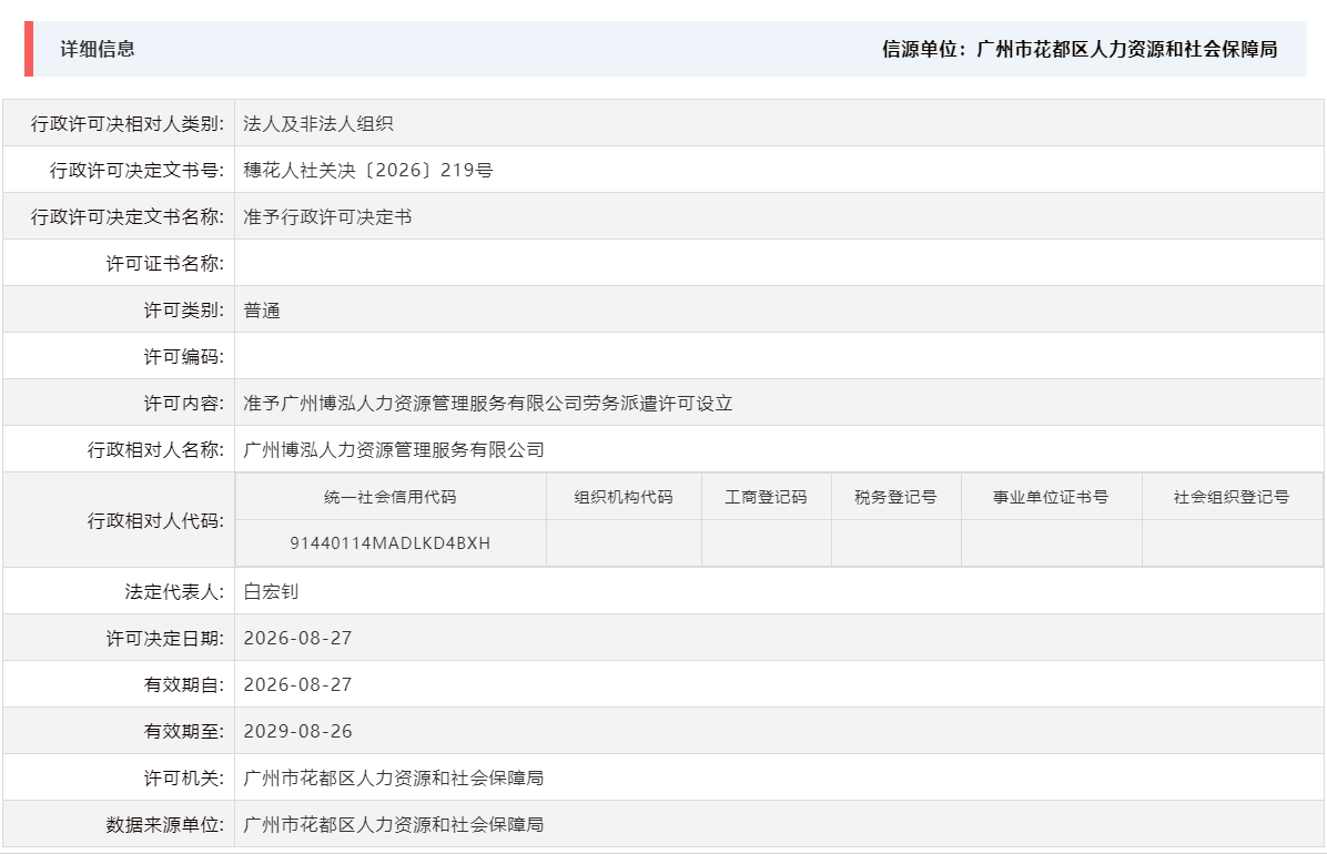 8.27准予广州博泓人力资源管理服务有限公司劳务派遣许可设立.png