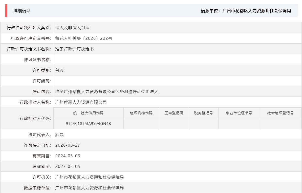 8.27准予广州帮赢人力资源有限公司劳务派遣许可变更法人.png