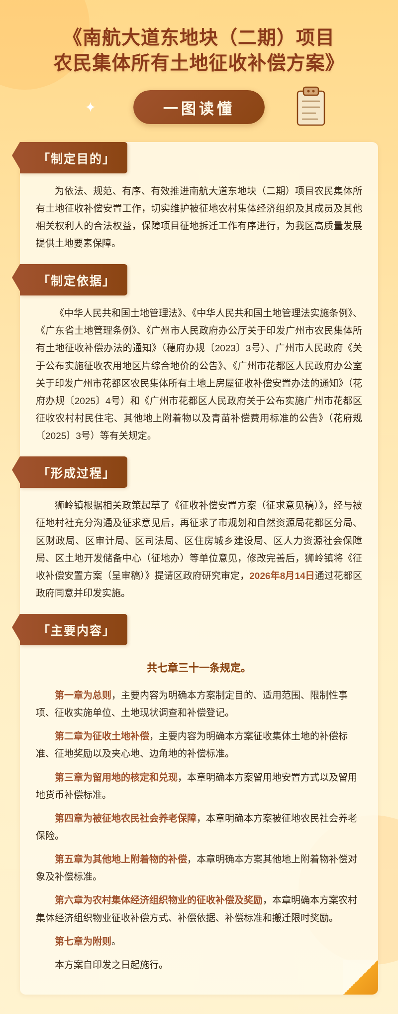 3.2一图读懂.png