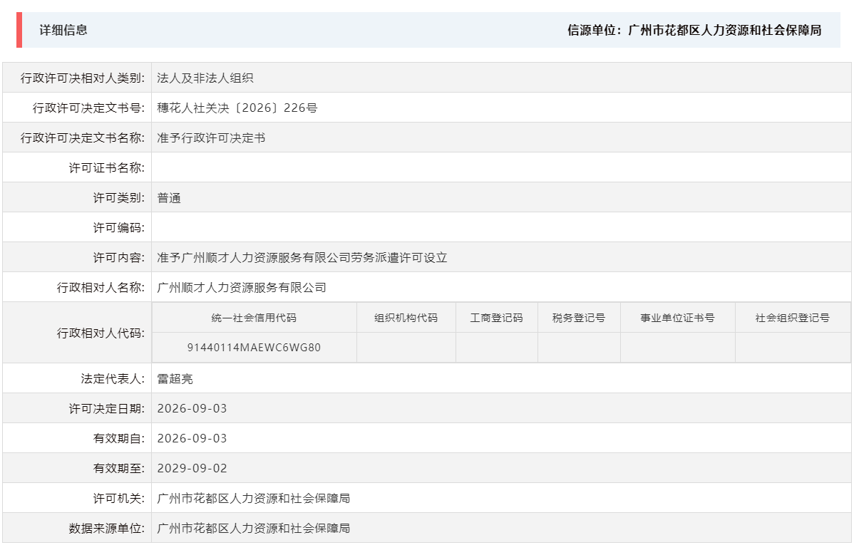 9.3准予广州顺才人力资源服务有限公司劳务派遣许可设立.png