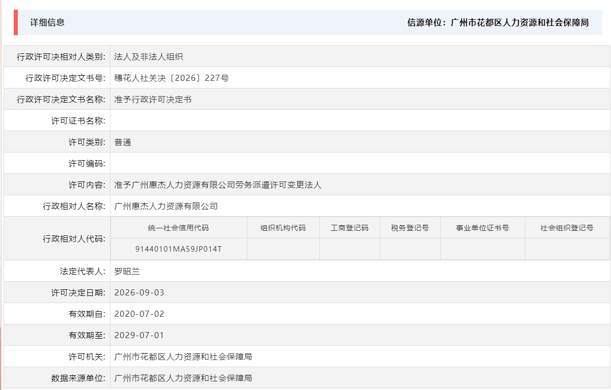 9.3准予广州惠杰人力资源有限公司劳务派遣许可变更法人.png